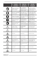 Preview for 4 page of F.F. Group 47 488 Original Instructions Manual