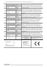 Предварительный просмотр 38 страницы F.F. Group 47 489 Original Instructions Manual