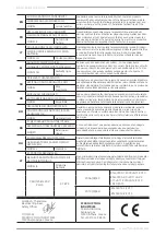 Предварительный просмотр 61 страницы F.F. Group 47 874 Original Instructions Manual