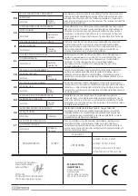 Preview for 64 page of F.F. Group 47 877 Original Instructions Manual