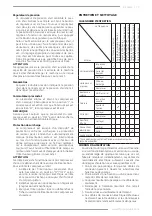 Предварительный просмотр 17 страницы F.F. Group AC-B 100/3MC HD Original Instructions Manual