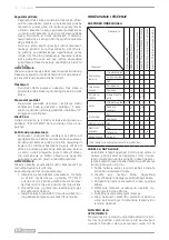 Предварительный просмотр 40 страницы F.F. Group AC-B 100/3MC HD Original Instructions Manual