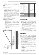 Предварительный просмотр 46 страницы F.F. Group AC-B 100/3MC HD Original Instructions Manual