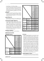 Preview for 58 page of F.F. Group AC-B 90/4MC PRO Original Instructions Manual