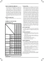 Preview for 64 page of F.F. Group AC-B 90/4MC PRO Original Instructions Manual