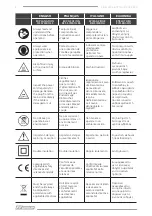 Предварительный просмотр 4 страницы F.F. Group AC-D 224 EASY Instructions Manual