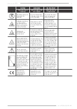 Предварительный просмотр 9 страницы F.F. Group BPS 25/40V PLUS Original Instructions Manual