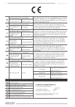 Предварительный просмотр 60 страницы F.F. Group BPS 25/40V PLUS Original Instructions Manual