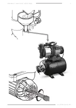 Предварительный просмотр 3 страницы F.F. Group BSPU 1300/24 Original Instructions Manual