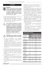 Предварительный просмотр 10 страницы F.F. Group BSPU 1300/24 Original Instructions Manual