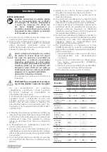 Preview for 10 page of F.F. Group BSPU 800/19 Original Instructions Manual