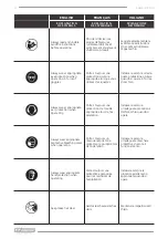 Preview for 6 page of F.F. Group CAB 20V PLUS Original Instructions Manual