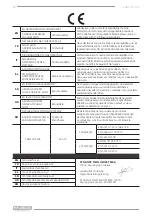 Preview for 44 page of F.F. Group CAB 20V PLUS Original Instructions Manual