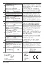 Preview for 56 page of F.F. Group CDD/40 20V PRO Original Instructions Manual