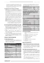 Preview for 24 page of F.F. Group CDD-BL 20V PRO Original Instructions Manual