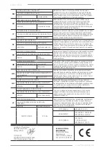 Предварительный просмотр 61 страницы F.F. Group CHD 12V PLUS Original Instructions Manual