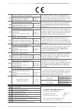 Preview for 41 page of F.F. Group CID/200-BL 20V PLUS Original Instructions Manual