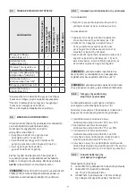 Preview for 157 page of F.F. Group CP1 484 W Operator'S Manual