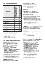 Preview for 238 page of F.F. Group CP1 484 W Operator'S Manual