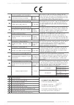 Предварительный просмотр 43 страницы F.F. Group CRH/2-20-BL 20V PLUS Original Instructions Manual