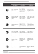 Предварительный просмотр 6 страницы F.F. Group CRS-BL 20V PLUS Original Instructions Manual