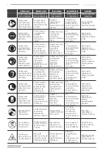 Preview for 4 page of F.F. Group CS 14/2400 PRO Original Instructions Manual