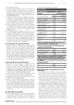 Preview for 22 page of F.F. Group CS 14/2400 PRO Original Instructions Manual