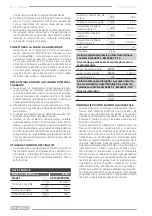 Preview for 46 page of F.F. Group CS 14/2400 PRO Original Instructions Manual