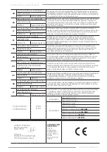 Предварительный просмотр 55 страницы F.F. Group CS 65/1500 PLUS Manual