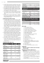 Предварительный просмотр 26 страницы F.F. Group CS 65/1500 PLUS Original Instructions Manual