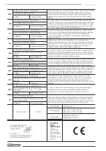 Preview for 50 page of F.F. Group CSS 12V PLUS Instructions Manual