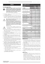 Preview for 12 page of F.F. Group CWP 500 Original Instructions Manual