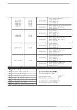 Предварительный просмотр 41 страницы F.F. Group CWSP 400 Original Instructions Manual