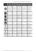 Предварительный просмотр 7 страницы F.F. Group DBG 150 PLUS Original Instructions Manual