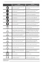 Preview for 4 page of F.F. Group DH 32-28 PRO Original Instructions Manual