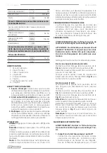 Предварительный просмотр 14 страницы F.F. Group DH 32-28 PRO Original Instructions Manual