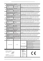 Предварительный просмотр 47 страницы F.F. Group DH 5MX PRO Original Instructions Manual