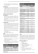 Preview for 22 page of F.F. Group DPB 13/5 PLUS Instructions Manual