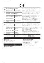 Предварительный просмотр 53 страницы F.F. Group DPB 13/5 PLUS Instructions Manual