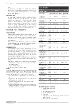 Preview for 22 page of F.F. Group DPB 16 PLUS Original Instructions Manual