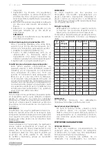 Предварительный просмотр 32 страницы F.F. Group DPB 16 PLUS Original Instructions Manual