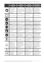 Preview for 5 page of F.F. Group DS 1010 PLUS Original Instructions Manual