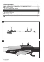 Предварительный просмотр 2 страницы F.F. Group DSL 400-BL PRO Original Instructions Manual