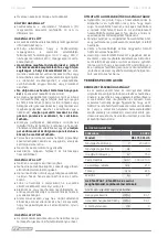 Preview for 46 page of F.F. Group DSL 750 PLUS Instructions Manual