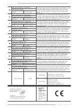 Preview for 59 page of F.F. Group DSL 750 PLUS Instructions Manual