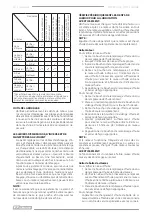 Предварительный просмотр 20 страницы F.F. Group DTL 1500 HD Original Instructions Manual