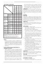 Предварительный просмотр 33 страницы F.F. Group DTL 1500 HD Original Instructions Manual