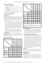 Предварительный просмотр 39 страницы F.F. Group DTL 1500 HD Original Instructions Manual