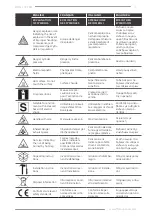 Preview for 5 page of F.F. Group DWM 200PRO Original Instructions Manual