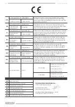 Предварительный просмотр 80 страницы F.F. Group ELC 40/2400 PLUS Original Instructions Manual